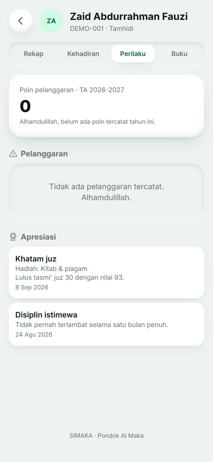 Layar perilaku SIMAKA: poin pelanggaran dan daftar apresiasi